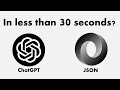 ChatGPT CSV to JSON conversion code snippet in less than 30 seconds with ChatGPT