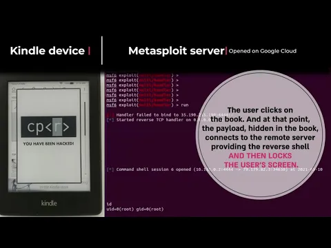 Amazon Kindle Vulnerabilities Could Have Led Threat Actors to Device Control and Information Theft