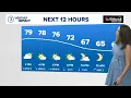 Enjoy the sunshine Cleveland weather forecast for Aug 18 2026