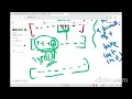 C1 We Be Flipping Easy Version Spectral Cup 2026 Round 2 Codeforces Round 1100 Full Dry Run