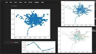 Create Maps from GTFS Data Using Python and Geopandas