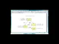 Visible Analyst Functional Decomposition