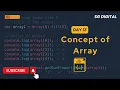 Concept of Array in Day 13 JS Tutorial for Beginners in Hindi Web Design - SG DIGITAL