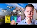 Washington State Taxes Explained What You REALLY Pay Living in Spokane