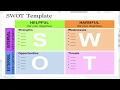 Download Lagu CARA MENYUSUN SWOT ANALYSIS DAN CONTOH SWOT ANALYSIS LEMBAGA KURSUS