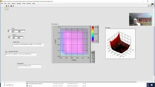 Lecture 21 Optimization with python and LabVIEW