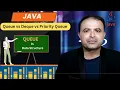 Java Collections Queue Deque and PriorityQueue Explained Java Queues Collections Framework