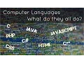 Different Programming Languages Coding Languages Explained