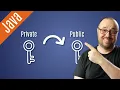 RSA PrivateKey to PublicKey conversion in Java