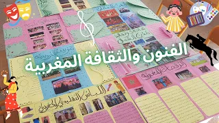 نماذج مشروع الوحدة الثانية المستوى الرابع الحياة الثقافية والفنية  نماذج مشروع الوحدة الثانية المستوى الرابع الحياة الثقافية والفنية
