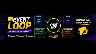 JavaScript Event Loop Explained Visually Call Stack Web APIs Queue