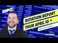 Buy the Dip or GTFO Risk Management in Real Time