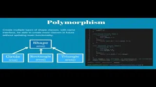 Polymorphism - JavaScript