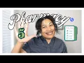 5 RETAIL PHARMACY TECHNICIAN BASICS DO THIS NOT THAT