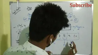 Nim Leet Code Competitive Coding Glaxo Coding