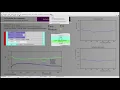 Parallel computing - introduction to MIPSS