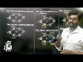 Shortest Path routing using Dijikstras Algorithm in Tamil Computer Networks in Tamil Unit 4