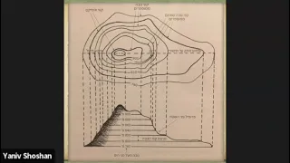 סדנת בניית התמצאות ובניית מסלול בית ספר לריצת הרים 