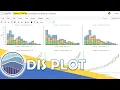 Python Seaborn - 13 What is a Displot and how to create this using Seaborn in Python