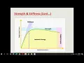 Lecture-3 Structural Systems Wind Seismic Analysis