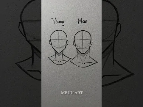 How to draw head tutorial✨ #drawing #tutorial #howtodraw #sketch #art #shorts