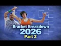 NCAA Wrestling Brackets Breakdown 165 to 285