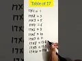 17 Table Trick Table of 17