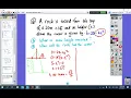 Formative Quiz Non Linear Functions