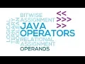 19 - Bitwise Operators in Java Part 2