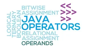 19 - Bitwise Operators in Java Part 2