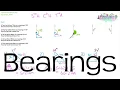 Lagu Bearings | Revision for Maths GCSE and iGCSE