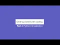 Python3 installation in Malayalam windows and ubuntu