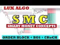 Smart Money Concepts How to Trade With Smart Money Concepts Luxalgo