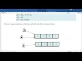 Simplified Python Skill 30 Further 2 Lists Shallow Copy and Deep Copy Urdu I Hindi