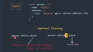 JavaScript Optional chaining