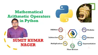 Mathematical Operators in Python Arithmetic Operators in Python Python Basics