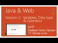 Conditional Ternary Operator in Java Operator in Java
