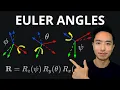 Robotics Euler Angles Different Types Gimbal Lock Angles from Rotation Matrix