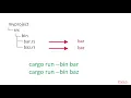 HandsOn Systems Programming with Rust Creating Library Organizing it into Modules packtpub com