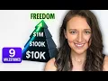 The 9 Biggest Investing Milestones From 10K to Total Financial Freedom