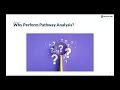 Mastering Pathway Analysis in NanoString Gene Expression Rosalind Masterclass Series