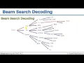 11 Beam Search Decoding