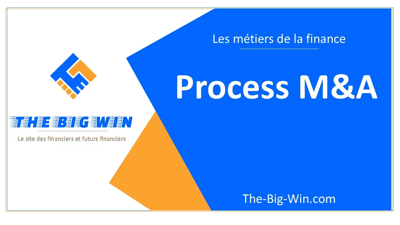Process M&A - Explications et définitions