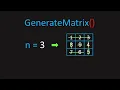 LeetCode 59 Spiral Matrix II Visualized