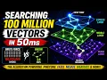 Searching 100 Million Vectors in 50ms HNSW Explained Visually Vector Databases RAG
