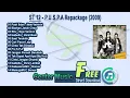 ST 12 Full Album - P.U.S.P.A (Repackage) 2009