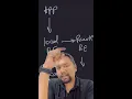 Offline First Architecture Explained - Part 1