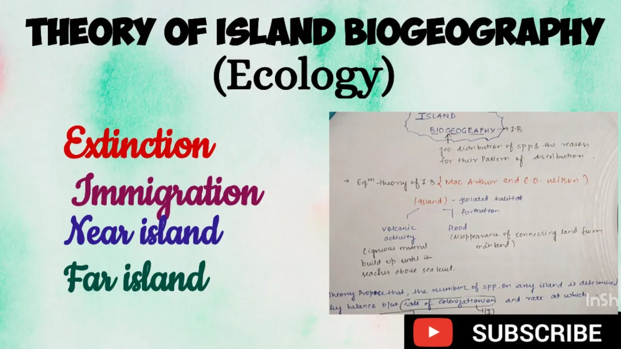 Theory of Island Biogeography easy explaination