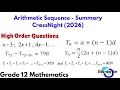 Arithmetic Sequence Intense practice - Grade 12 Mathematics