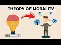 The Psychology of Morality Kohlberg s Theory Explained